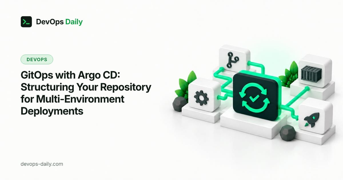 GitOps with Argo CD repository structure